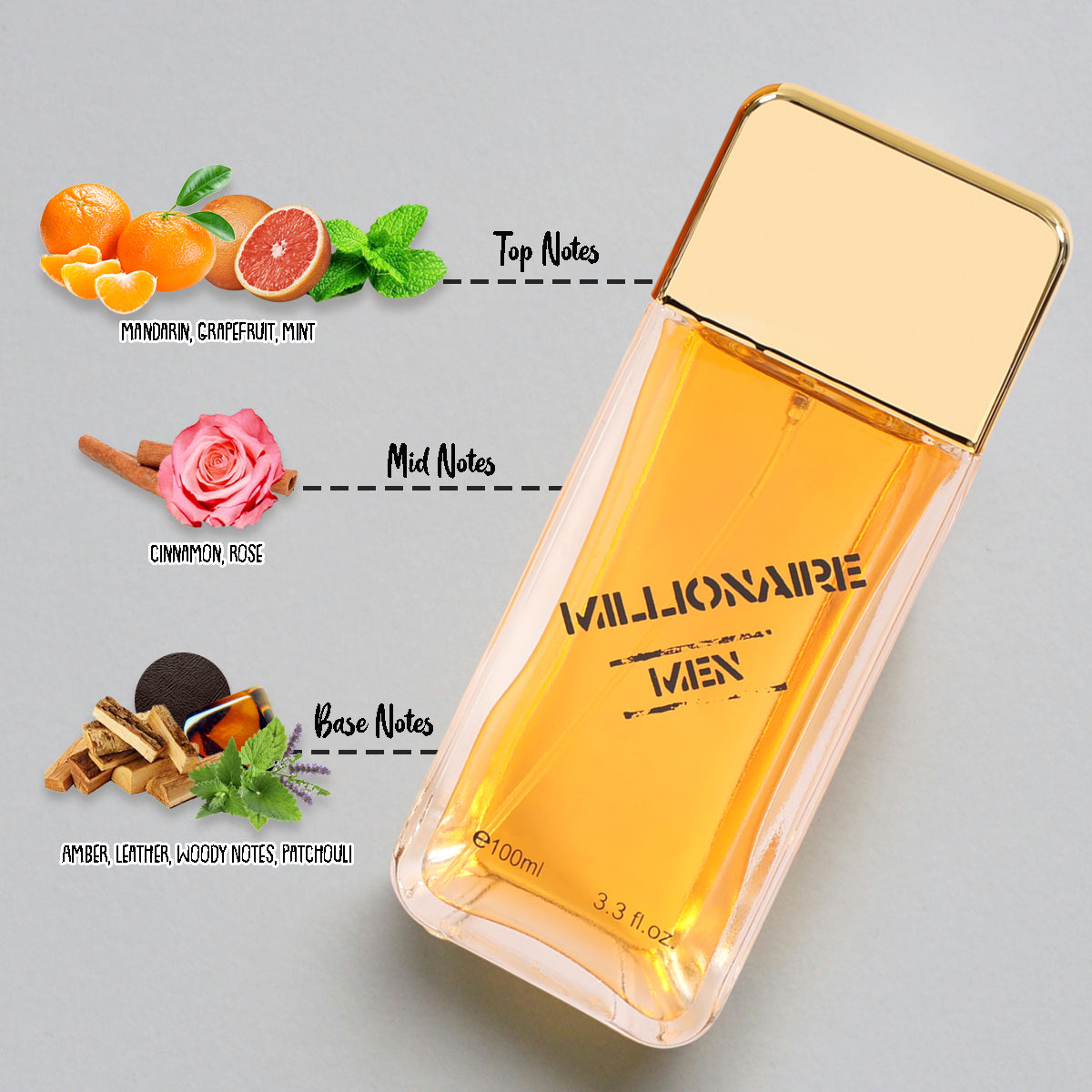 Millionaire Men Spray Cologne Eau De Toilette For Men - 100ML/3.3 FL.OZ.