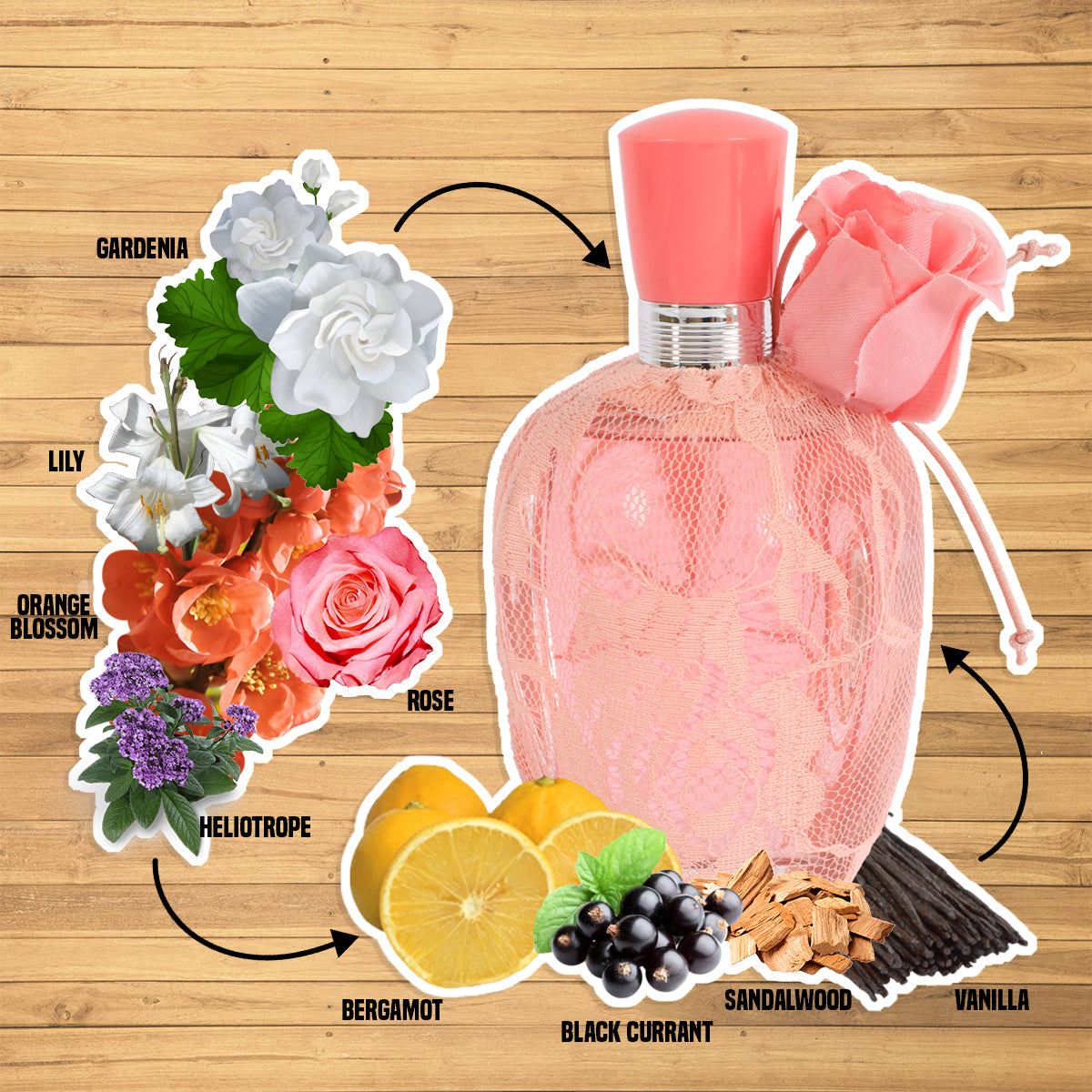 Sexy Rose Pink Spray Perfume Eau De Parfum For Women - 100ML/3.4 FL.OZ.
