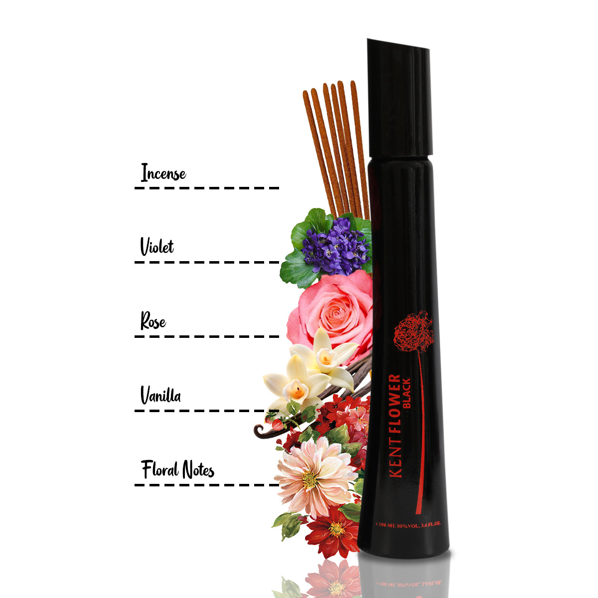 Kent Flower Black Spray Perfume Eau De Parfum For Women - 100ML/3.4 FL.OZ.