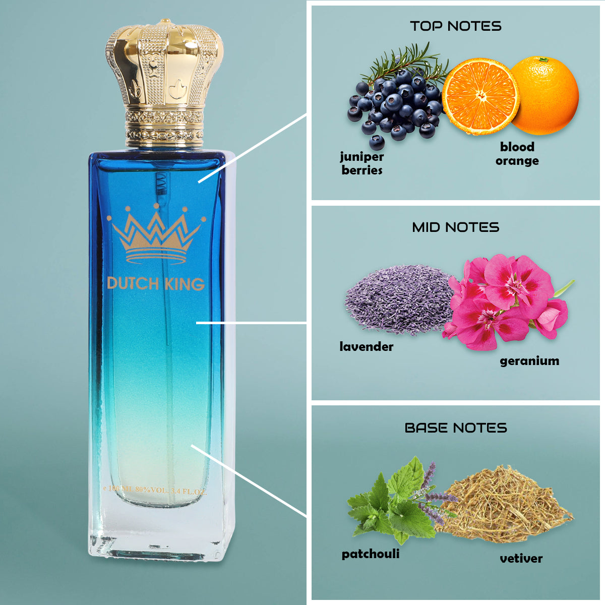 Dutch King Spray Cologne Eau De Parfum For Men - 100ML/3.4 FL.OZ.