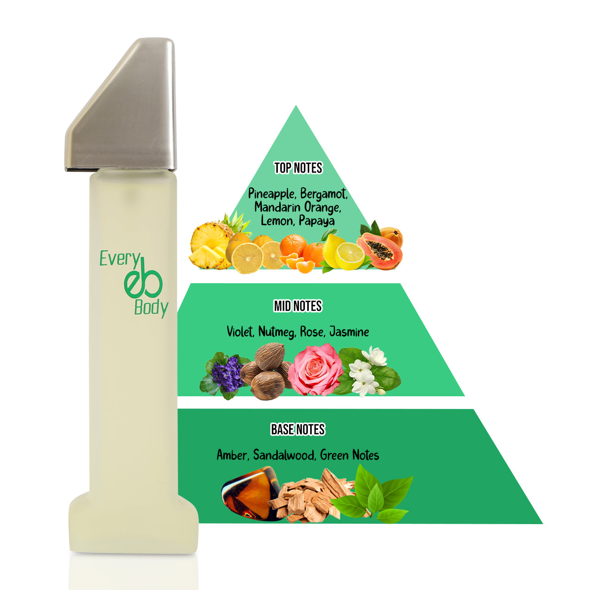 Every Body Spray Perfume Eau De Parfum For Men And Women - 100ML/3.4 FL.OZ.
