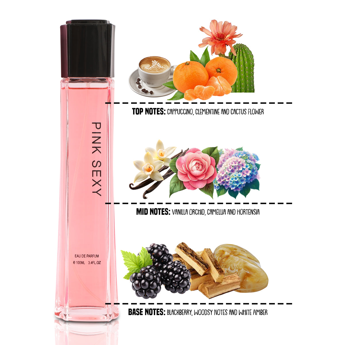 Pink Sexy Spray Perfume Eau De Parfum For Women - 100ML/3.4 FL.OZ.