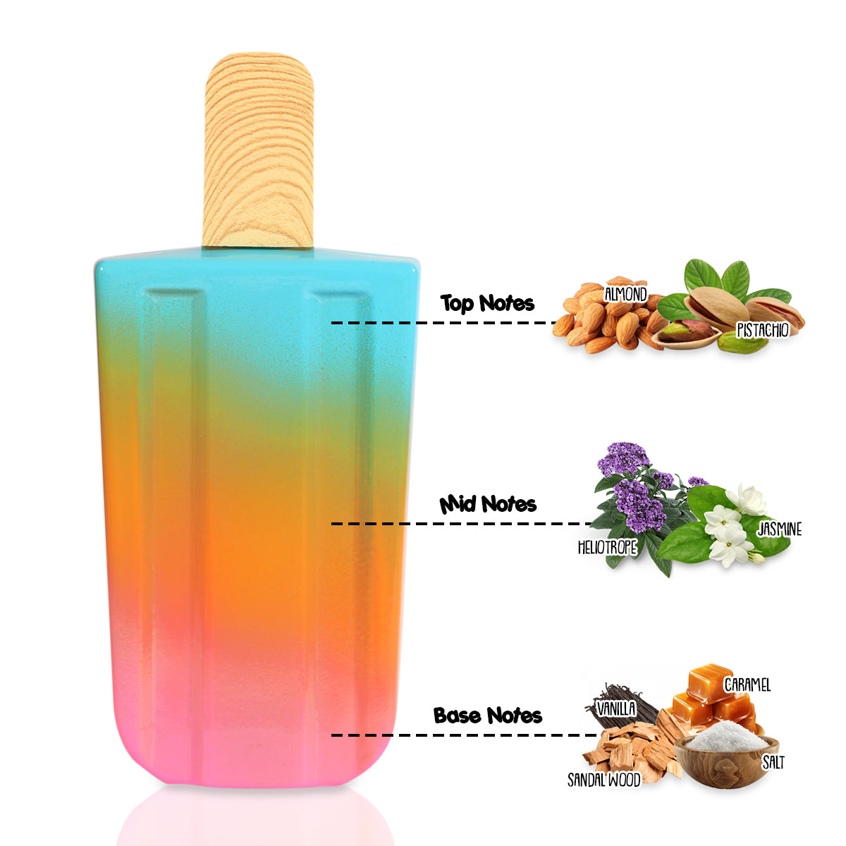 Sweet Like Popsicle Spray Perfume Eau De Parfum For Women - 100ML/3.4FL.OZ.